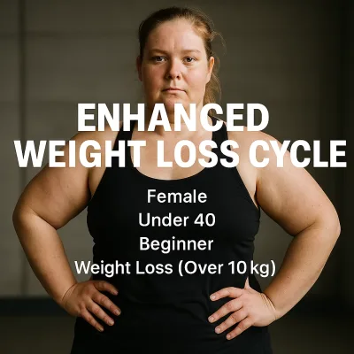 Enhanced Weight Loss Cycle (Female, Under 40, Beginner)